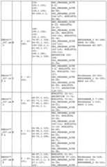 Figure imgf000191_0001