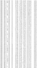 Figure BDA0002785795260004111