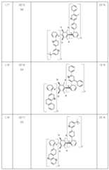 Figure 112019047447943-pct00134