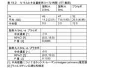 Figure 2024503402000089