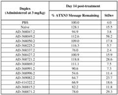 Figure imgf000229_0001