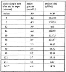 Figure imgf000019_0001