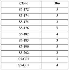 Figure imgf000179_0001