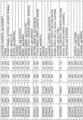 Figure imgf001192_0001