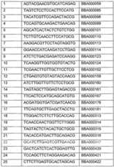 Figure imgf000098_0001