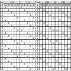 Figure 112018013225758-pat00002