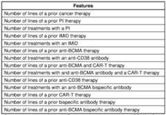 Figure imgf000039_0001