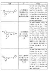 Figure 104111004-A0202-12-0139-285