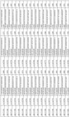 Figure imgf000136_0001