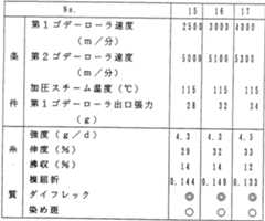 Figure imgf000029_0001