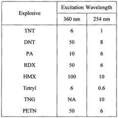 Figure imgf000013_0001