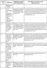 Figure imgf000358_0001