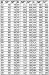 Figure 2025094072000009