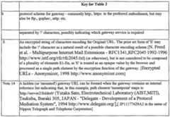 Figure imgf000007_0001