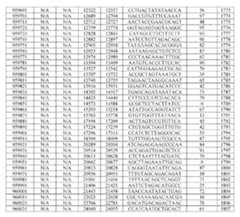 Figure 0007422816000104