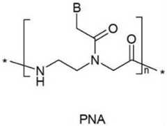 Figure BDA0003495782940000221