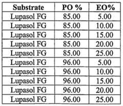 Figure imgf000009_0001