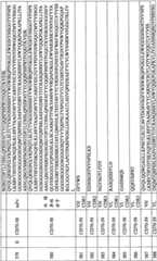 Figure BPA0000256061330002111