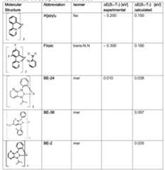 Figure imgf000053_0001