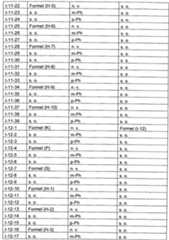 Figure imgf000036_0001