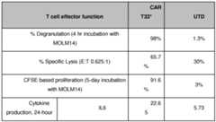 Figure imgf000297_0001