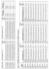 Figure imgf000153_0001