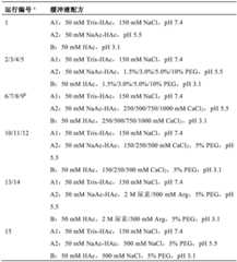 Figure BDA0003094646110000121