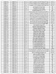 Figure imgf000573_0001