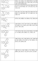 Figure imgf000154_0001