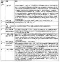 Figure 108124666-A0101-12-0120-349