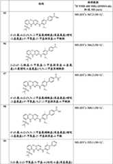 Figure BDA0000414823830000821