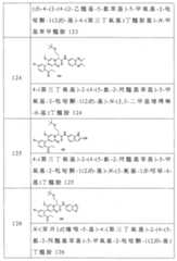 Figure 106129594-A0305-02-0050-38