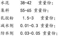 Figure BDA0002422408760000011