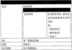 Figure BPA00001195290400263