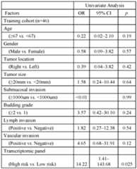 Figure imgf000084_0001