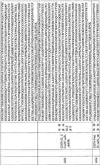 Figure BPA0000256061330003711