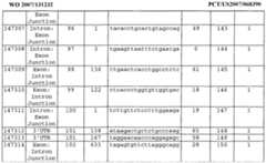 Figure imgf000027_0001