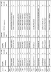 Figure imgf000036_0001