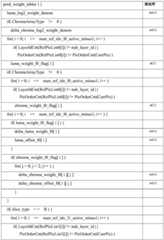 Figure GDA0003210999880000291