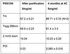 Figure imgf000211_0001