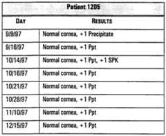 Figure imgf000043_0002