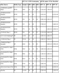 Figure imgf000029_0001