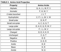 Figure imgf000014_0001