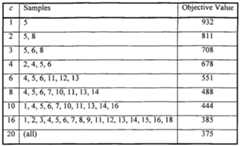 Figure imgf000046_0001