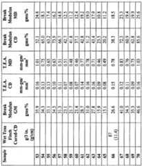 Figure imgf000065_0001