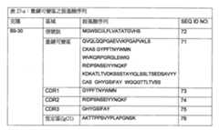 Figure 111129989-A0202-12-0094-15