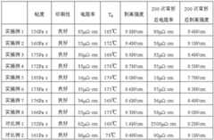 Figure 627285DEST_PATH_IMAGE001