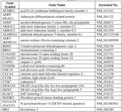 Figure imgf000058_0001