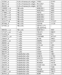 Figure imgf000007_0001