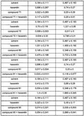 Figure imgf000193_0001